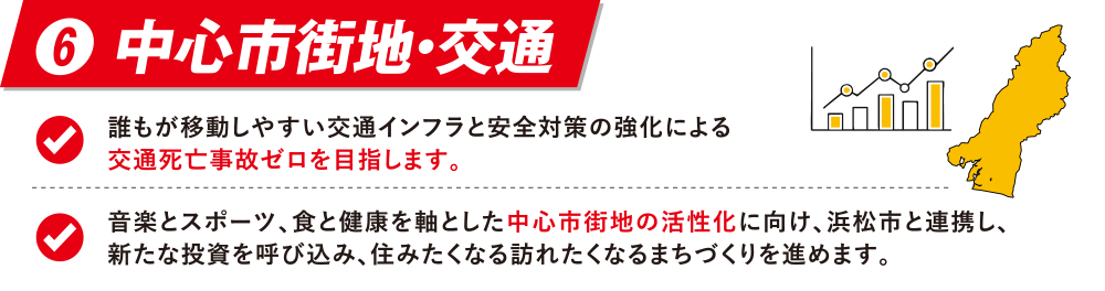 ⑥中心市街地・交通